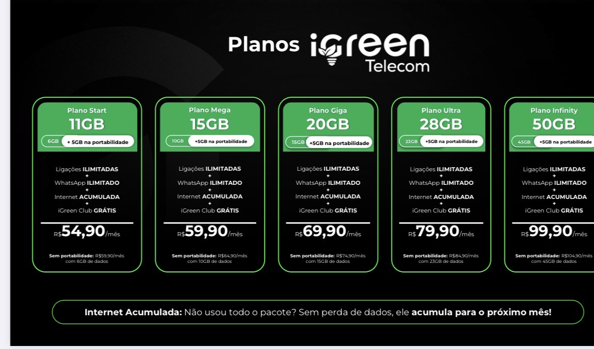 Foto 2 de iGreen Energy e Telecom Economia Sustentável
