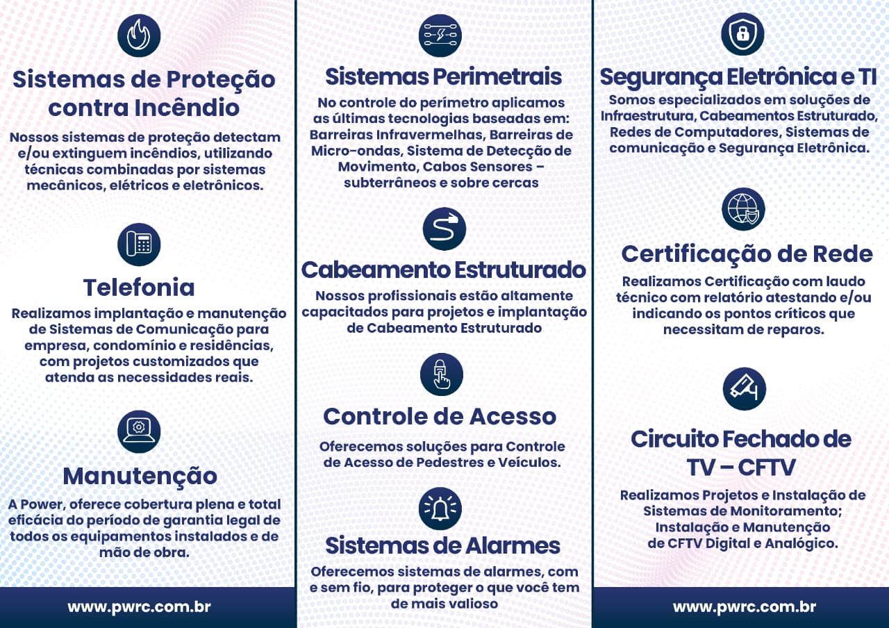 Foto 2 de POWER CONSULTORIA  E TECNOLOGIA